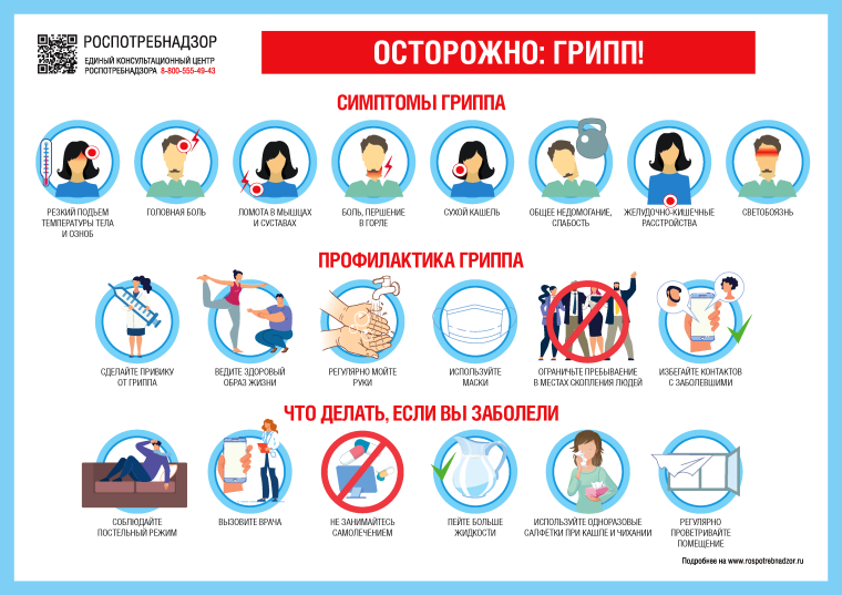 Памятка для населения по гриппу.