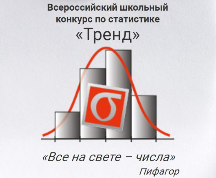Конкурс "Тренд".